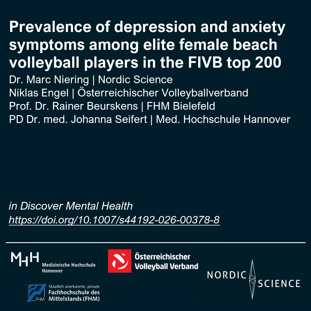 Prevalence of depression and anxiety symptoms among elite female beach volleyball players